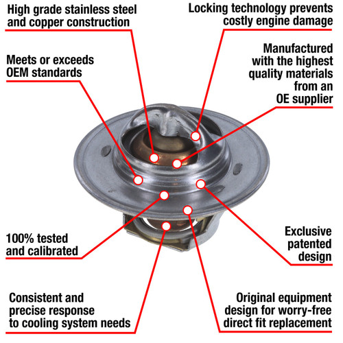 Motorad Fail-Safe Thermostat-180 Degrees 7201-180