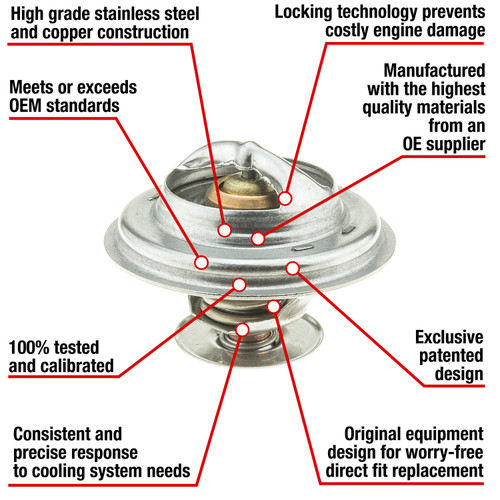 Motorad Fail-Safe Thermostat-192 Degrees 7304-192