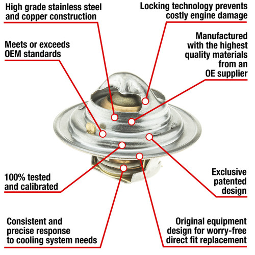 Motorad Fail-Safe Thermostat-180 Degrees 7244-180
