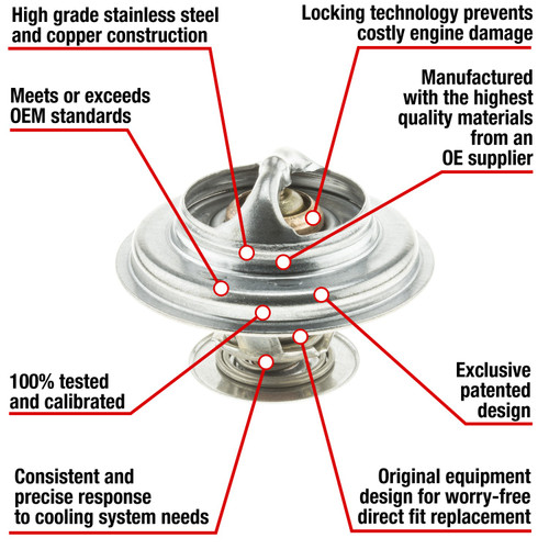 Motorad Fail-Safe Thermostat-174 Degrees 7247-174
