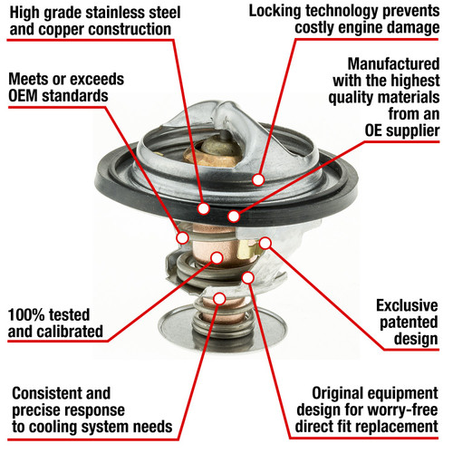 Motorad Fail-Safe Thermostat-160 Degrees w/ Seal 7307-160