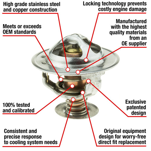 Motorad Fail-Safe Thermostat-180 Degrees 7442-180