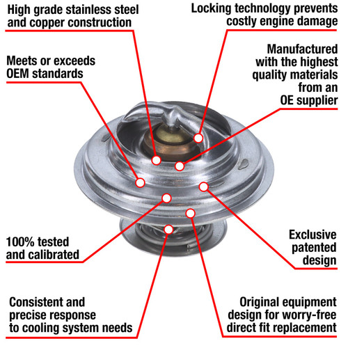 Motorad Fail-Safe Thermostat-180 Degrees 7273-180