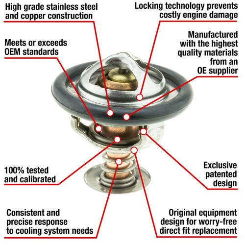 Motorad Fail-Safe Thermostat-180 Degrees w/ Seal 7444-180