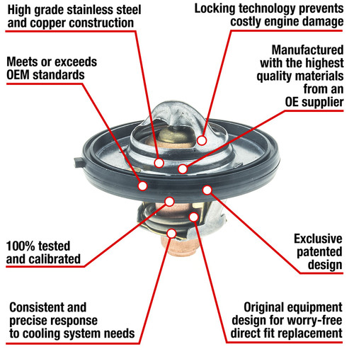 Motorad Fail-Safe Thermostat-195 Degrees w/ Seal 7420-195