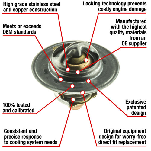Motorad Fail-Safe Thermostat-180 Degrees 7421-180