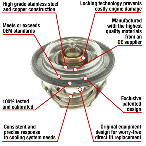 Motorad Fail-Safe Thermostat-180 Degrees w/ Seal 7461-180