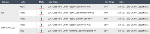 Enginetech P4751(4)100 Cast 1.00mm Oversized Piston Set for 1994-1997 Honda Acura Isuzu CL Accord Odyssey Prelude Oasis - Set of 4