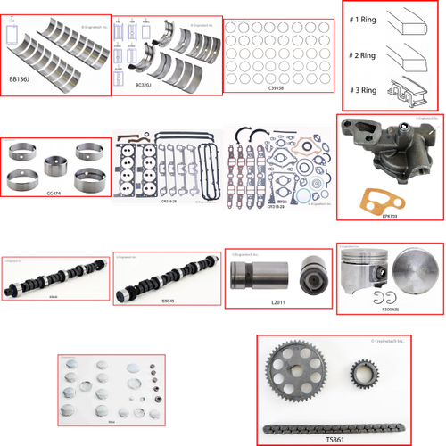 Enginetech MKCR318DP Master Engine Rebuild Kit for 1986-1987 Dodge 5.2L V8 .020" Over Bore (3.930")