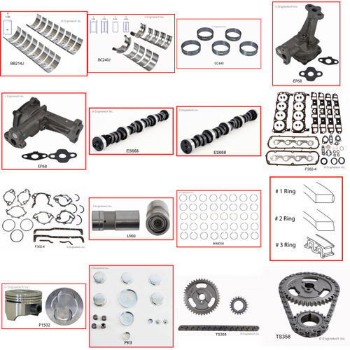 Enginetech MKF302CP Master Engine Rebuild Kit for 1975-1976 Ford 302 5.0L V8 .060" Over Bore (4.060")