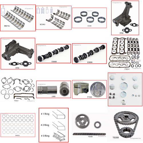 Enginetech MKF302C Master Engine Rebuild Kit for 1975-1976 Ford 302 5.0L V8 Standard Bore (4.000")