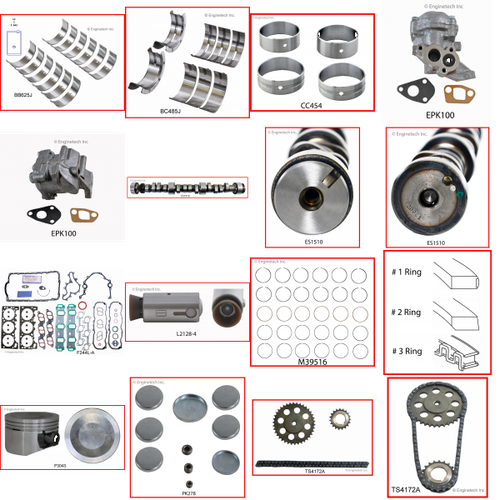 Enginetech MKF244DP Master Engine Rebuild Kit for 1995-1996 Ford 244 4.0L V6 .040" Over Bore (3.995")