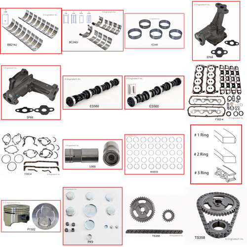 Enginetech MKF302BP Master Engine Rebuild Kit for 1972-1976 Ford 302 5.0L V8 .040" Over Bore (4.040")
