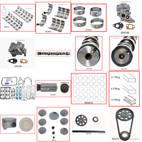 Enginetech MKF244CP Master Engine Rebuild Kit for 1994-1994 Ford 244 4.0L V6 .020" Over Bore (3.975")