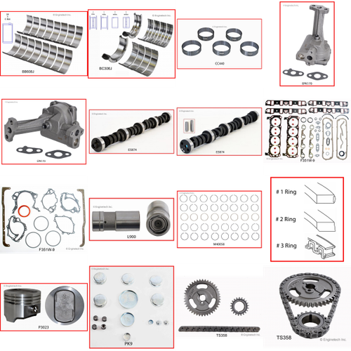 Enginetech MKF351WJP Master Engine Rebuild Kit for 1983-1984 Ford 351 5.8L V8 .020" Over Bore (4.020")