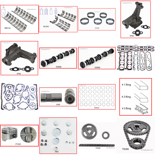 Enginetech MKF302EP Master Engine Rebuild Kit for 1983-1985 Ford 302 5.0L V8 Standard Bore (4.000")