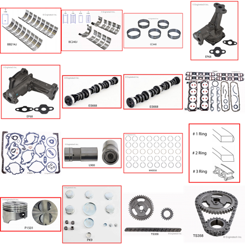 Enginetech MKF302EP Master Engine Rebuild Kit for 1983-1985 Ford 302 5.0L V8 .040" Over Bore (4.040")