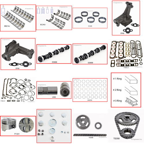 Enginetech MKF302GP Master Engine Rebuild Kit for 1985-1986 Ford 302 5.0L V8 Standard Bore (4.000")
