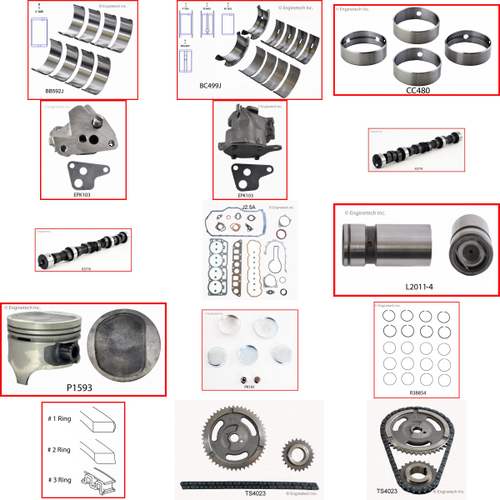 Enginetech MKJ150B Master Engine Rebuild Kit for 1991-1993 Jeep 150 2.5L 4-Cyl .020" Over Bore (3.895")
