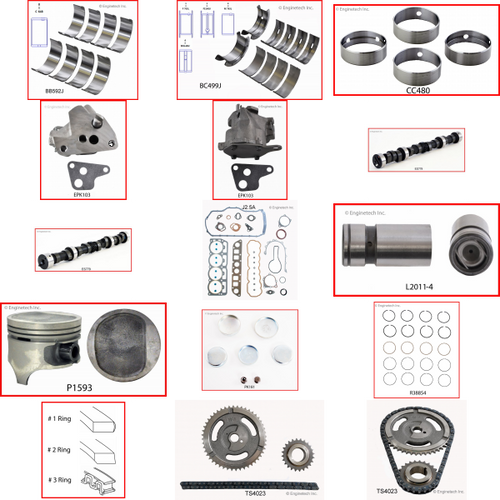 Enginetech MKJ150B Master Engine Rebuild Kit for 1991-1993 Jeep 150 2.5L 4-Cyl .030" Over Bore (3.905")
