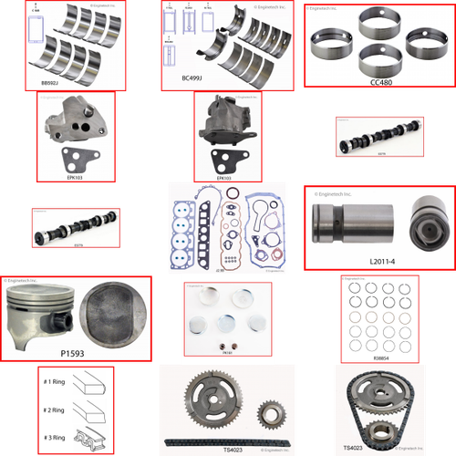 Enginetech MKJ150C Master Engine Rebuild Kit for 1994-1995 Jeep 150 2.5L 4-Cyl .040" Over Bore (3.915")