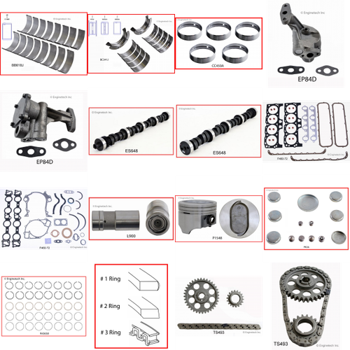 Enginetech MKF460A Master Engine Rebuild Kit for 1979-1985 Ford 460 7.5L V8 .040" Over Bore (4.400")