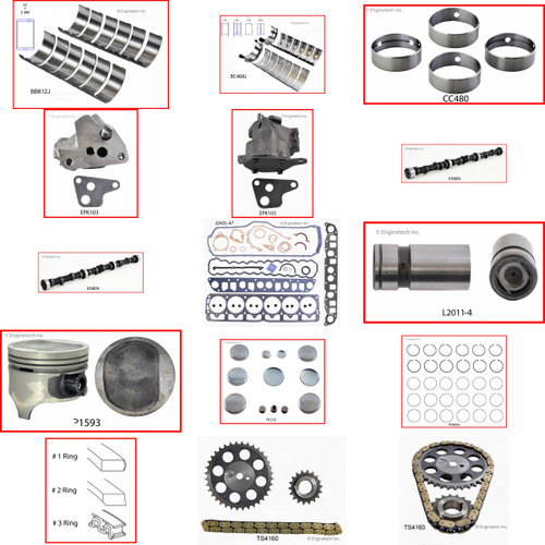 Enginetech MKJ242B Master Engine Rebuild Kit for 1992-1993 Jeep 242 4.0L V6 .040" Over Bore (3.915")