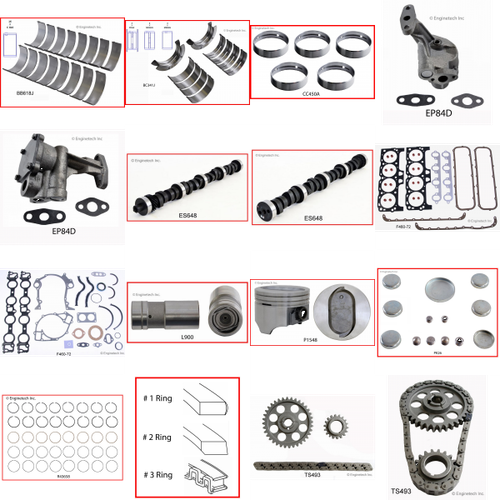 Enginetech MKF460A Master Engine Rebuild Kit for 1979-1985 Ford 460 7.5L V8 .060" Over Bore (4.420")