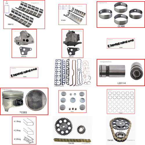 Enginetech MKJ242A Master Engine Rebuild Kit for 1991-1991 Jeep 242 4.0L V6 .030" Over Bore (3.905")