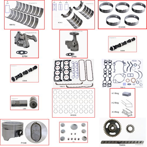 Enginetech MKF460HP Master Engine Rebuild Kit for 1968-1971 Lincoln 460 7.5L V8 Standard Bore (4.360")