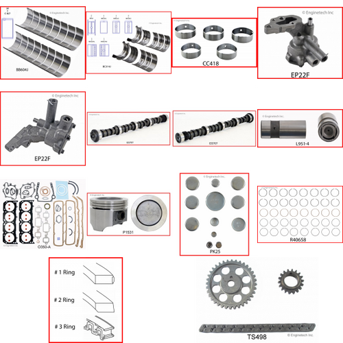 Enginetech MKO350 Master Engine Rebuild Kit for 1974-1976 Oldsmobile 350 5.7L V8 Standard Bore (4.055")