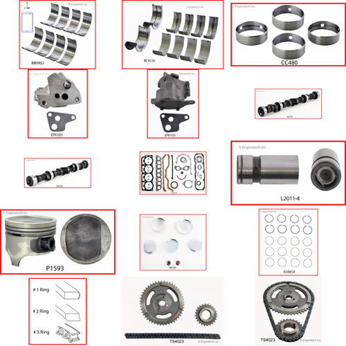 Enginetech MKJ150A Master Engine Rebuild Kit for 1986-1990 Jeep 150 2.5L 4-Cyl Standard Bore (3.875")