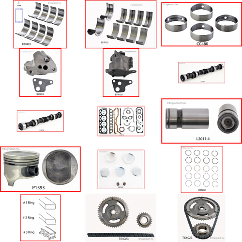 Enginetech MKJ150A Master Engine Rebuild Kit for 1986-1990 Jeep 150 2.5L 4-Cyl .030" Over Bore (3.905")