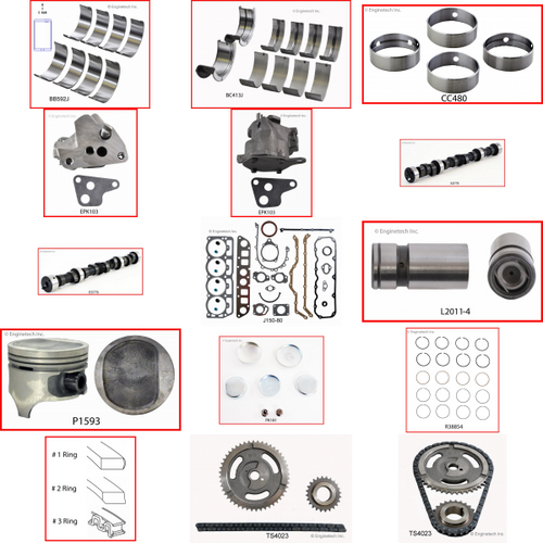 Enginetech MKJ150 Master Engine Rebuild Kit for 1983-1985 Jeep 150 2.5L 4-Cyl Standard Bore (3.875")
