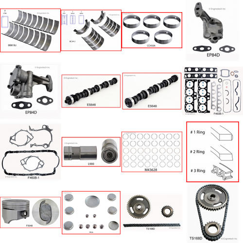 Enginetech MKF460GP Master Engine Rebuild Kit for 1995-1997 Ford 460 7.5L V8 Standard Bore (4.360")