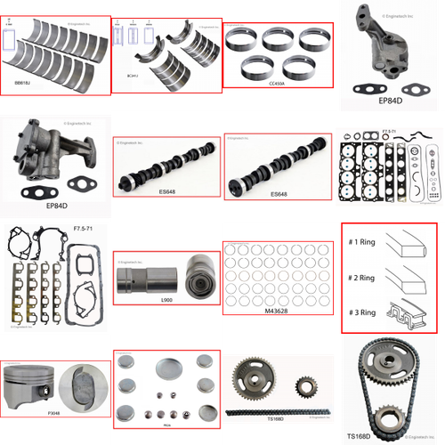 Enginetech MKF460FP Master Engine Rebuild Kit for 1992-1994 Ford 460 7.5L V8 .060" Over Bore (4.420")