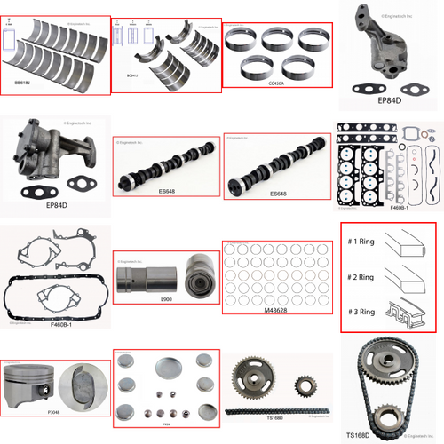 Enginetech MKF460GP Master Engine Rebuild Kit for 1995-1997 Ford 460 7.5L V8 .040" Over Bore (4.400")
