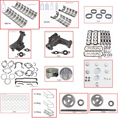 Enginetech RCF302A Engine Rebuild Kit for 1966-1972 Ford 302 5.0L V8 .040" Over Bore (4.040")