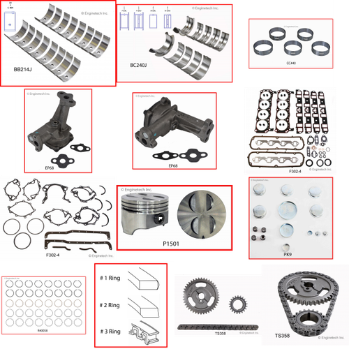Enginetech RCF302C Engine Rebuild Kit for 1977-1983 Ford 302 5.0L V8 Standard Bore (4.000")