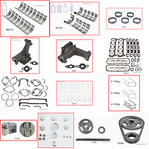 Enginetech RCF302CP Engine Rebuild Kit for 1977-1983 Ford 302 5.0L V8 .020" Over Bore (4.020")