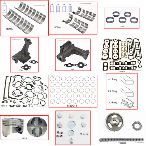 Enginetech RCF302NP Engine Rebuild Kit for 1992-1995 Ford 302 5.0L V8 .020" Over Bore (4.020")