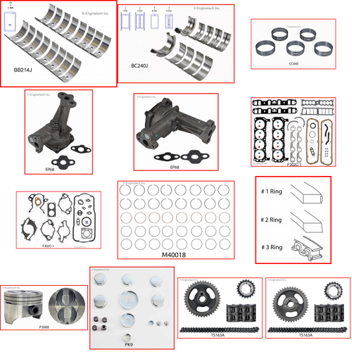 Enginetech RCF302LP Engine Rebuild Kit for 1987-1990 Ford 302 5.0L V8 .060" Over Bore (4.060")