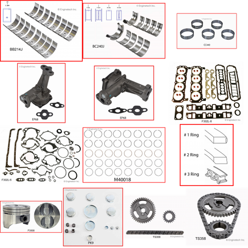 Enginetech RCF302HP Engine Rebuild Kit for 1986-1988 Ford 302 5.0L V8 .060" Over Bore (4.060")