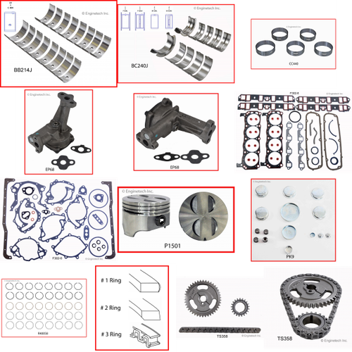 Enginetech RCF302D Engine Rebuild Kit for 1983-1985 Ford 302 5.0L V8 .040" Over Bore (4.040")
