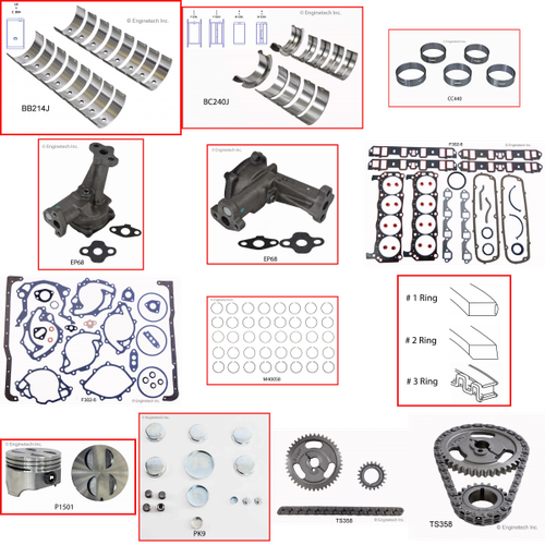 Enginetech RCF302DP Engine Rebuild Kit for 1983-1985 Ford 302 5.0L V8 .060" Over Bore (4.060")