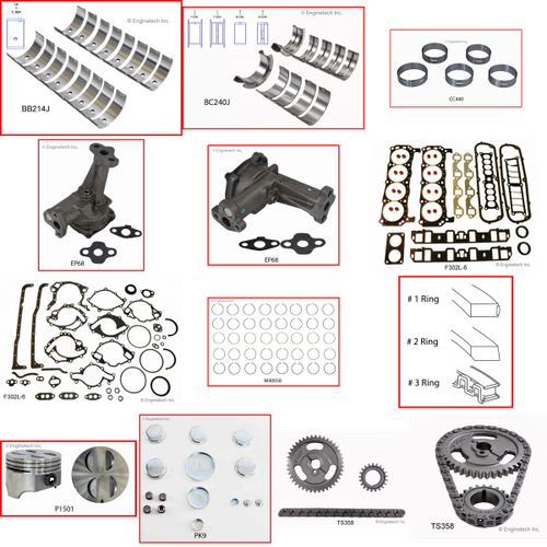 Enginetech RCF302FP Engine Rebuild Kit for 1985-1986 Ford 302 5.0L V8 .020" Over Bore (4.020")