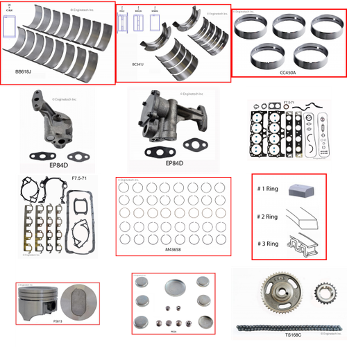 Enginetech RCF460CP Engine Rebuild Kit for 1992-1992 Ford 460 7.5L V8 .040" Over Bore (4.400")