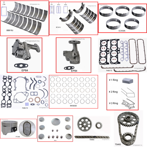 Enginetech RCF460P Engine Rebuild Kit for 1972-1978 Ford 460 7.5L V8 Standard Bore (4.360")