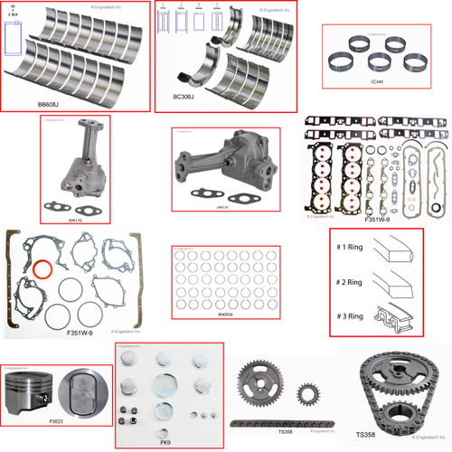 Enginetech RCF351WJP Engine Rebuild Kit for 1983-1984 Ford 351 5.8L V8 .060" Over Bore (4.060")