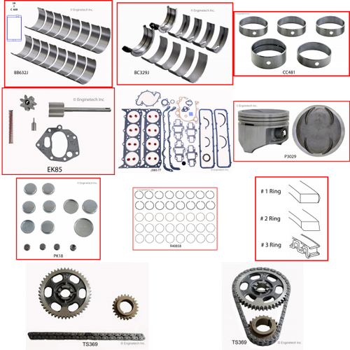 Enginetech RCJ360A Engine Rebuild Kit for 1981-1991 Jeep 360 5.9L V8 .060" Over Bore (4.140")